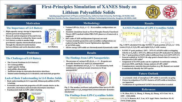 First-Principles Study of XANES Study on Lithium Polysulfide Solids