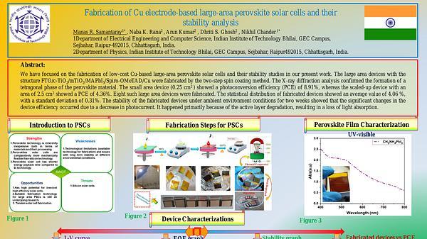 Fabrication of Cu Electrode Based Large-Area Perovskite Solar Cells and Their Stability Analysis