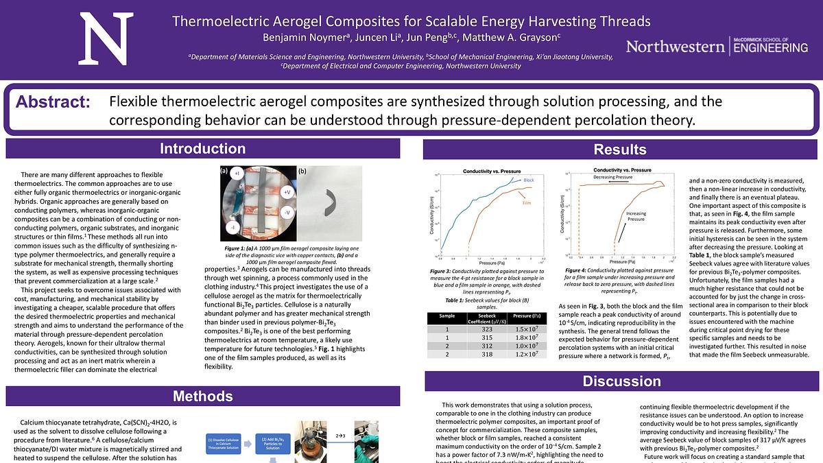 Lecture image placeholder