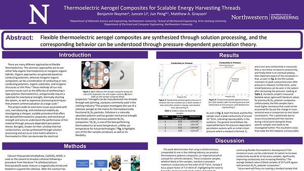 Thermoelectric Composite Aerogels for Scalable Energy Harvesting Threads