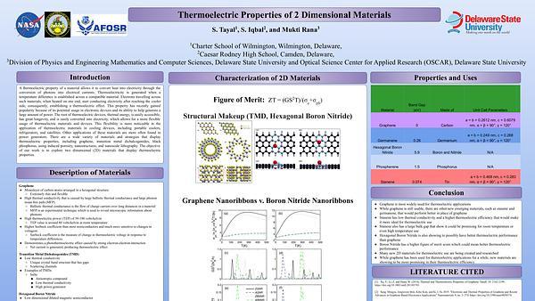 Thermoelectric Properties of 2 Dimensional Materials