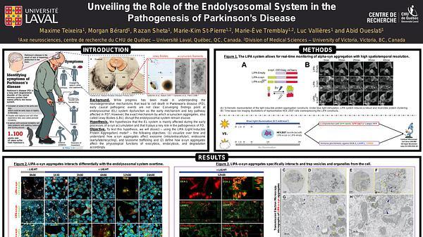 Unveiling the role of the endolysosomal system in the pathogenesis of Parkinson's disease