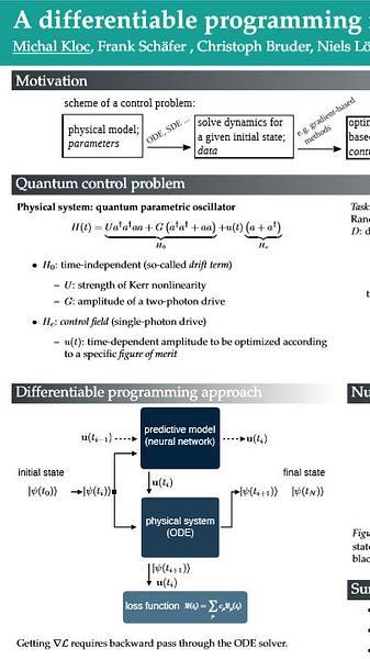 A differentiable programming method for optimal preparation of cat states
