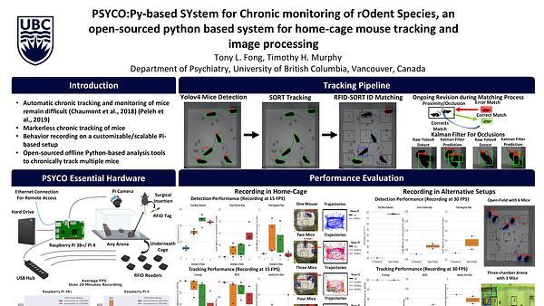 PSYCO:Py-based SYstem for Chronic monitoring of rOdent Species, an open-sourced python based system for homecage mouse tracking and image processing