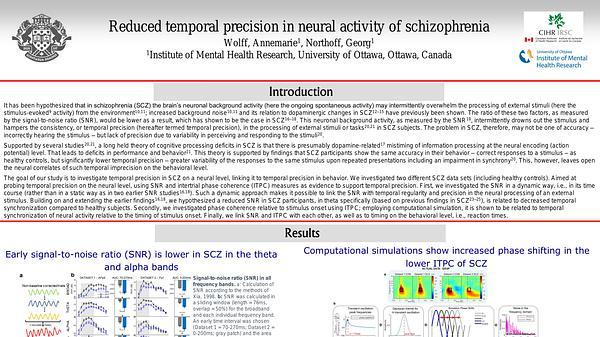 It's in the timing: reduced temporal precision in neural activity of schizophrenia