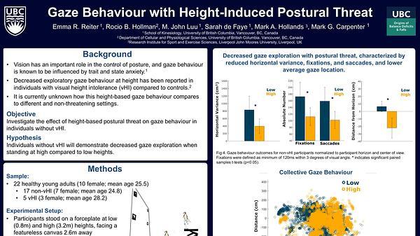 Gaze behaviour with height-induced postural threat