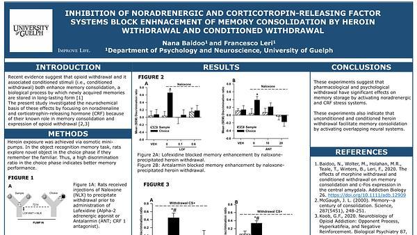 Antagonists of noradrenergic and corticotrophin-releasing factor receptors block enhancement of memory consolidation by heroin withdrawal and conditioned heroin withdrawal