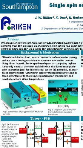 Single spin sensing in silicon p-type Metal-Oxide-Semiconductor Field-Effect Transistors