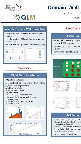 Domain Wall Encoding Use Case Studies