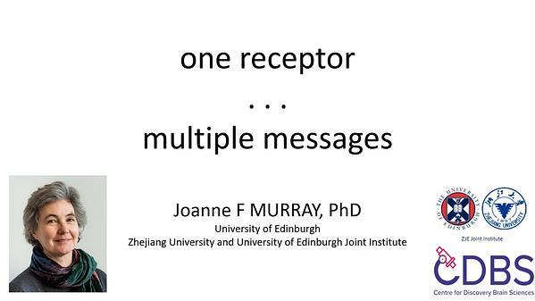 One Receptor...Multiple Messages