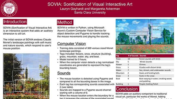 SOVIA: Sonification of Visual Interactive Art