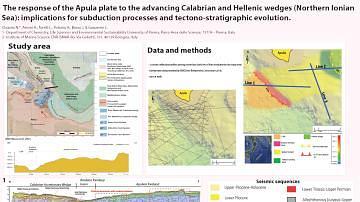 The response of the Apula plate to the advancing Calabrian and Hellenic wedges (Northern Ionian Sea): implications for subduction processes and tectono-stratigraphic evolution