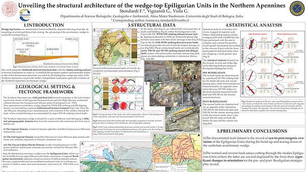 Unveiling the structural architecture of the wedge-top Epiligurian Units in the Northern Apennines