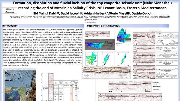 Formation, dissolution and fluvial incision of the top evaporite seismic unit (Nahr Menashe) recording the end of the  Messinian salinity Crisis , NE offshore Levant Basin, Eastern Mediterranean