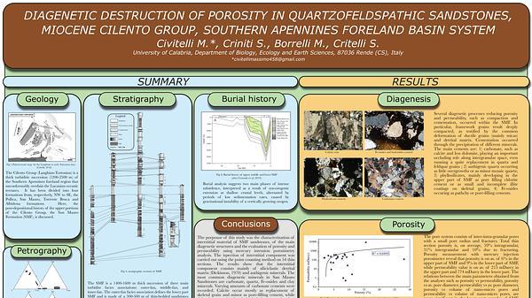 Diagenetic destruction of porosity in Quartzofeldspathic sandstones, Miocene Cilento group, Southern Apennines foreland basin system