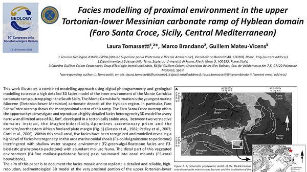 Facies modelling of proximal environment in the upper Tortonian-lower Messinian carbonate ramp of Hyblean domain (Faro Santa Croce, Sicily, Central Mediterranean)