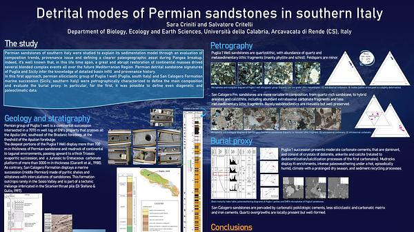 Detrital modes of Permian sandstones in southern Italy