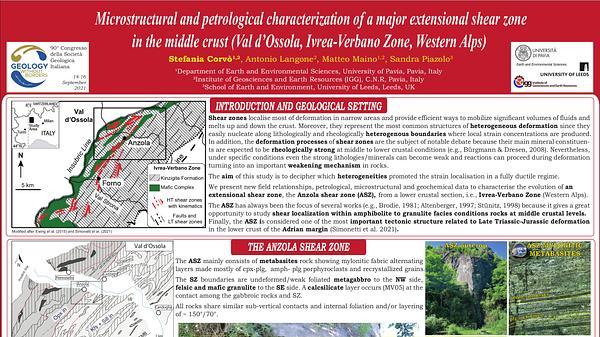 Microstructural and petrological characterization of a major extensional shear zone in the middle crust (Val d’Ossola, Ivrea-Verbano Zone, Western Alps)