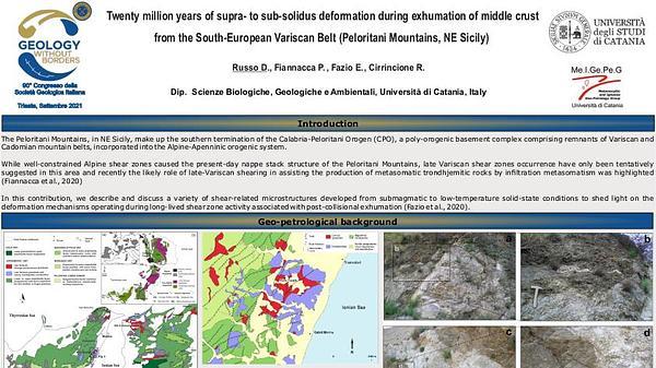 Twenty million years of supra- to sub-solidus deformation during exhumation of middle crust from the South-European Variscan Belt (Peloritani Mountains, NE Sicily)