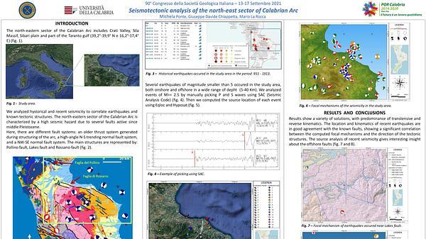 Seismotectonic analysis of the north-east sector of Calabrian Arc