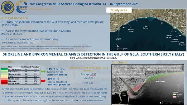 Shoreline and environmental changes detection in the gulf of Gela, southern Sicily (Italy)