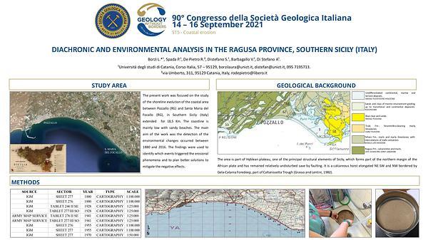 Diachronic and environmental analysis in the Ragusa province, southern Sicily (Italy)