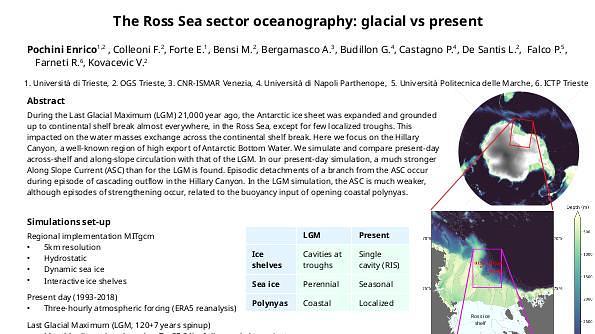 The Ross Sea sector oceanography: glacial vs present day