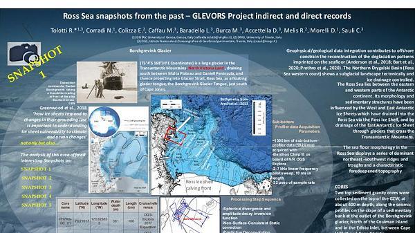 Ross Sea snapshots from the past – GLEVORS Project indirect and direct records