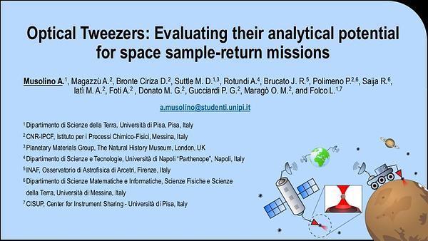 Optical Tweezers: Evaluating their analytical potential for space sample-return missions
