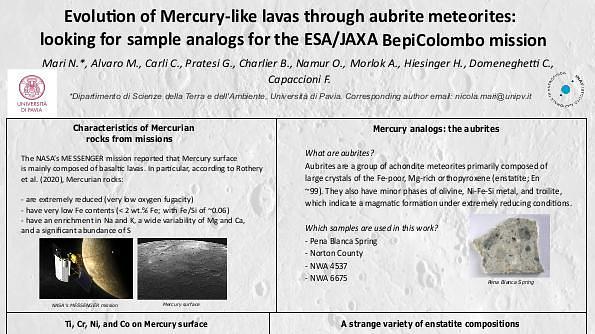 Evolution of Mercury-like lavas through aubrite meteorites: looking for sample analogs for the ESA/JAXA BepiColombo mission