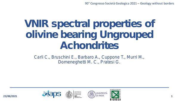 VNIR spectral properties of olivine bearing Ungrouped Achondrites