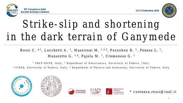 Strike-slip and shortening in the dark terrain of Ganymede