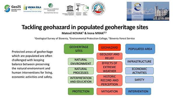 Tackling geohazard in populated geoheritage sites
