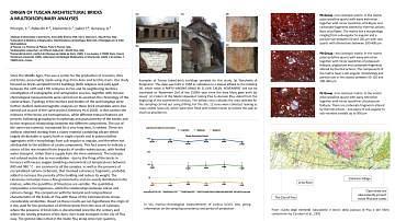 Origin of Tuscan architectural bricks a multidisciplinary analyses
