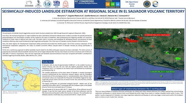 Seismically-induced landslide estimation at regional scale in El Salvador volcanic territory
