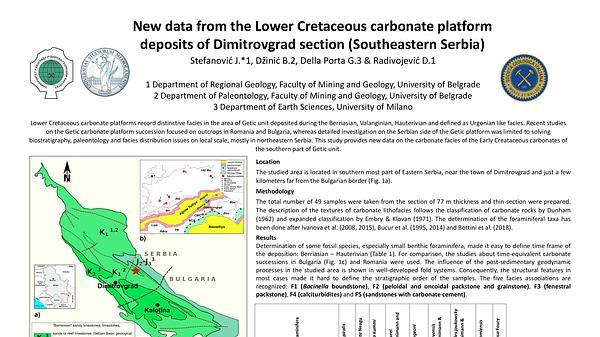 New data from the Lower Cretaceous carbonate platform deposits of Dimitrovgrad section (Southeastern Serbia)