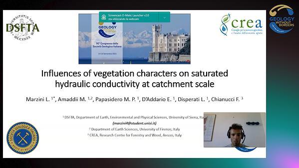 Influences of vegetation characters on saturated hydraulic conductivity at catchment scale