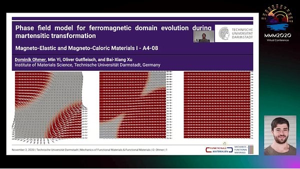 Phase field model for ferromagnetic domain evolution during martensitic transformation of Heusler alloys