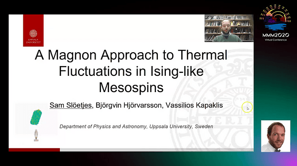 A Magnon Approach to Thermal Fluctuations in Ising-like Mesospins