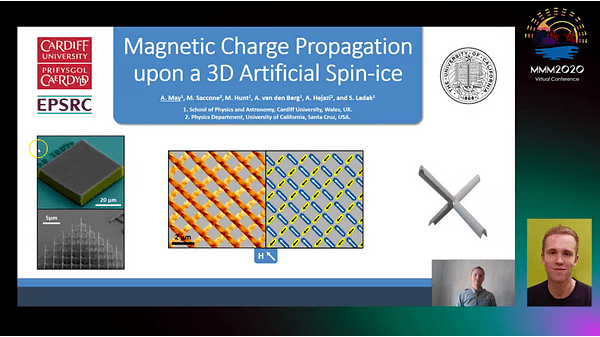 Magnetic Charge Propagation upon a 3D Artificial Spin-ice
