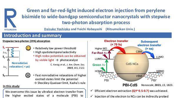 Lecture image placeholder