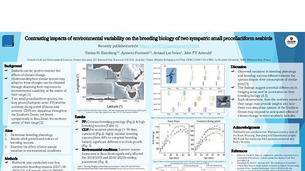 Contrasting impacts of environmental variability on the breeding biology of two sympatric small procellariiform seabirds in south-eastern Australia