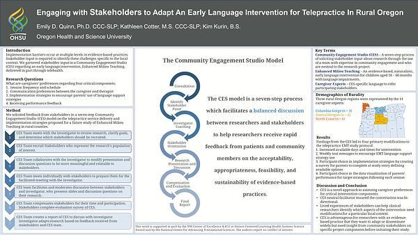 Engaging with Stakeholders to Adapt An Early Language Intervention for Telepractice In Rural Oregon