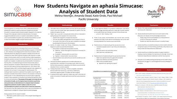 How Students Navigate an Aphasia Simucase Simulation: Analysis of Student Data