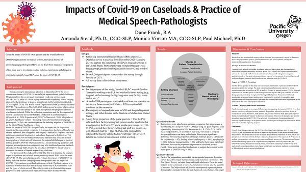 Impacts of COVID-19 on Caseloads and Practice of Medical Setting Speech-Pathologists