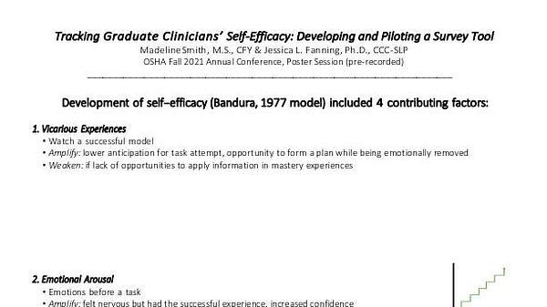 Tracking Graduate Clinician’s Self-Efficacy: Developing & Piloting a Survey Tool