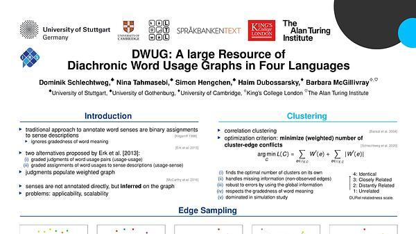 DWUG: A large Resource of Diachronic Word Usage Graphs in Four Languages