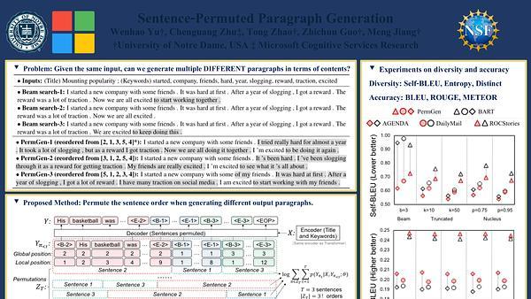 Sentence-Permuted Paragraph Generation