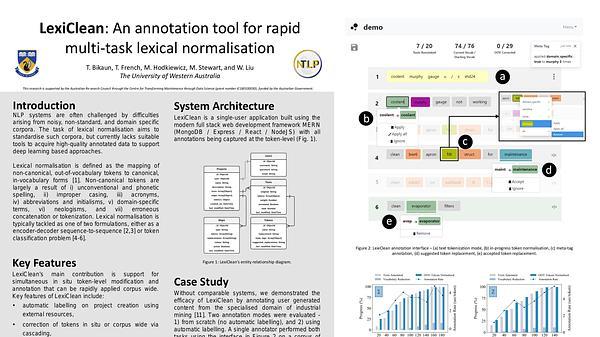 LexiClean: An annotation tool for rapid multi-task lexical normalisation