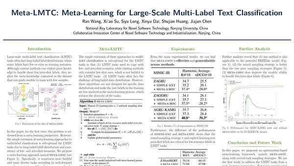 Meta-LMTC: Meta-Learning for Large-Scale Multi-Label Text Classification
